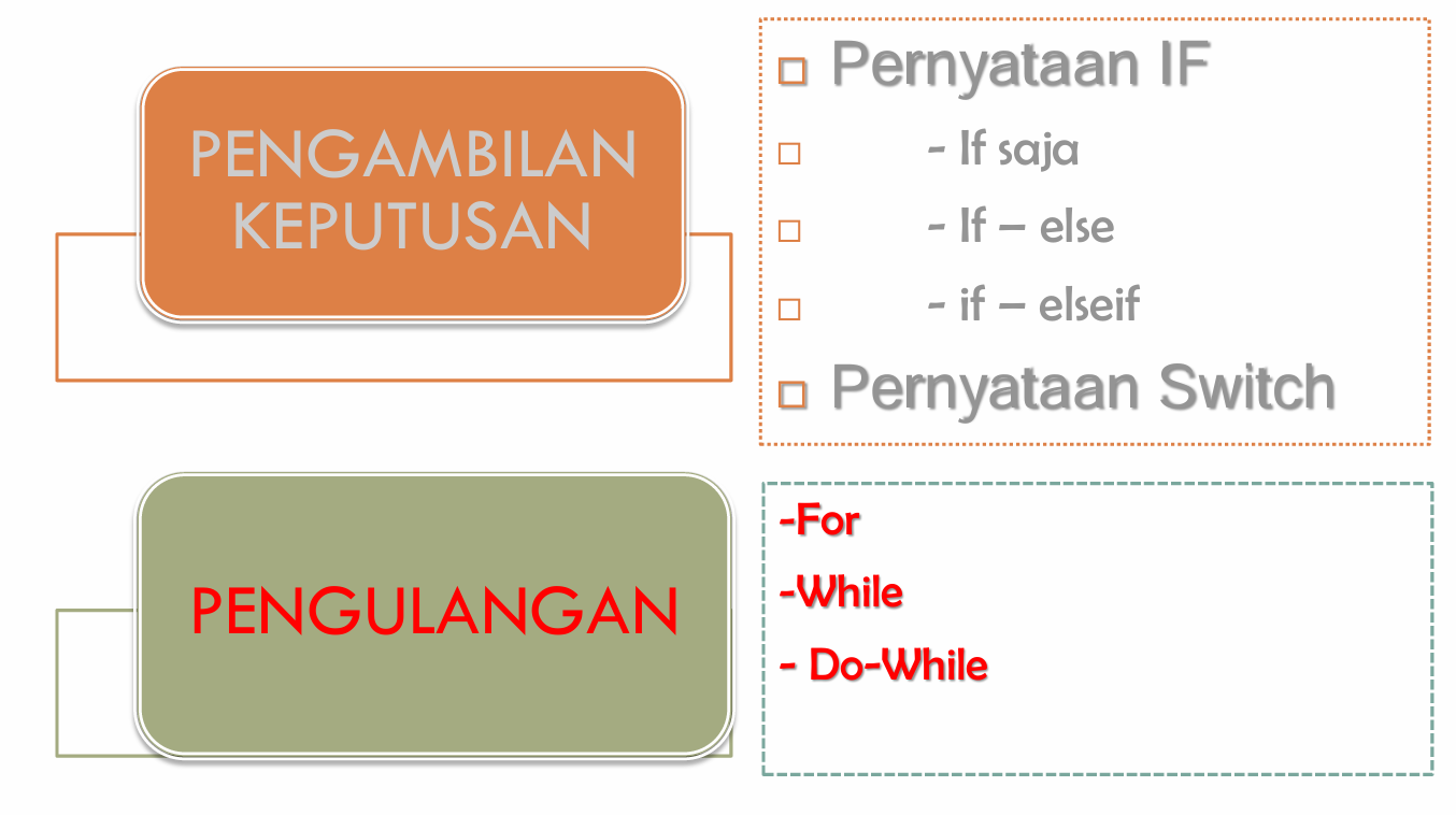 foto_loop&pengembalian